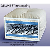 Deluxe 8 Innerspring Queen Futon Mattress 