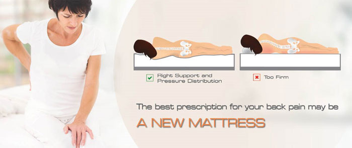 The right mattress support for pressure distribution