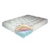 8.5'' Visco Touch Full Futon Mattress - Model 630 - GB-MODEL630-FL