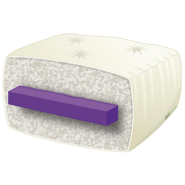 6 Cotton Chair Futon Mattress with Foam Core 