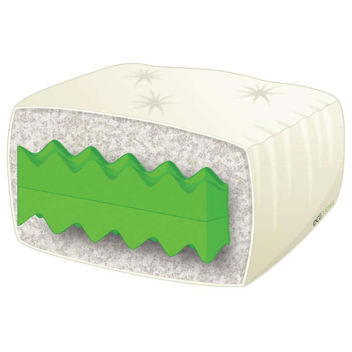 8 Royal Superior Comfort Chair Futon Mattress 