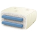 Reverie 6 Layer Full Futon Mattress - RSP-RVR-6-LYR-MAT-F