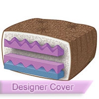 Bliss 7 Layer Full Futon Mattress with Designer Cover 