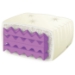 Nirvana 7" Full Futon Mattress - RSP-NRV-8-LYR-MAT-F